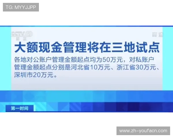 全面解析AG视讯厅的安全保障措施确保玩家资金与信息安全 全面解析AG视讯厅的安全保障措施确保玩家资金与信息安全
