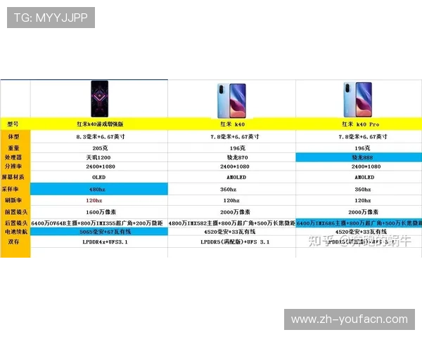 全面解析ebet真人厅的游戏规则与操作流程提升你的游戏体验 全面解析ebet真人厅的游戏规则与操作流程提升你的游戏体验